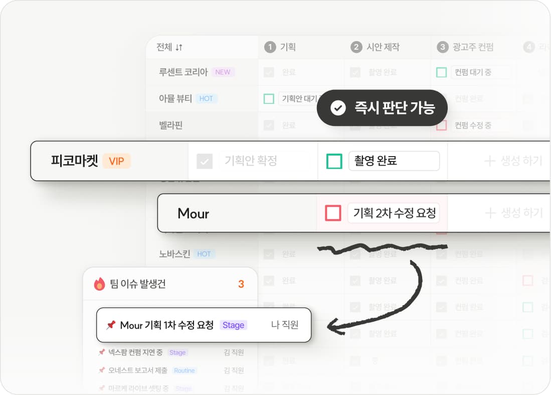 BRIC(브릭) 스테이지 모드