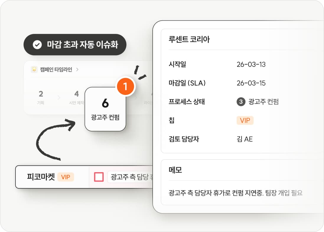 BRIC(브릭) 스테이지 모드