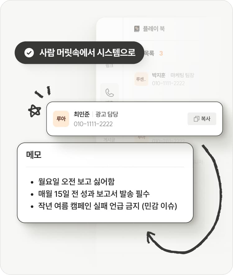 BRIC(브릭) 플레이 북