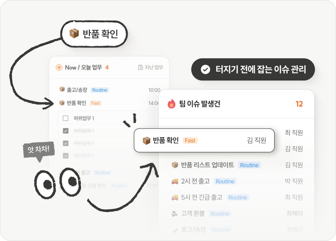 BRIC(브릭) 태스크, 이슈 확인