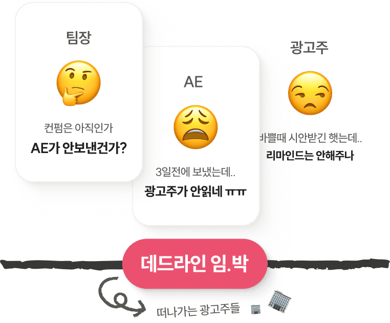 BRIC(브릭) 컨펌 병목인지 실무 병목인지 구분이 안 되니, 팀장은 항상 실무자를 의심하게 됩니다