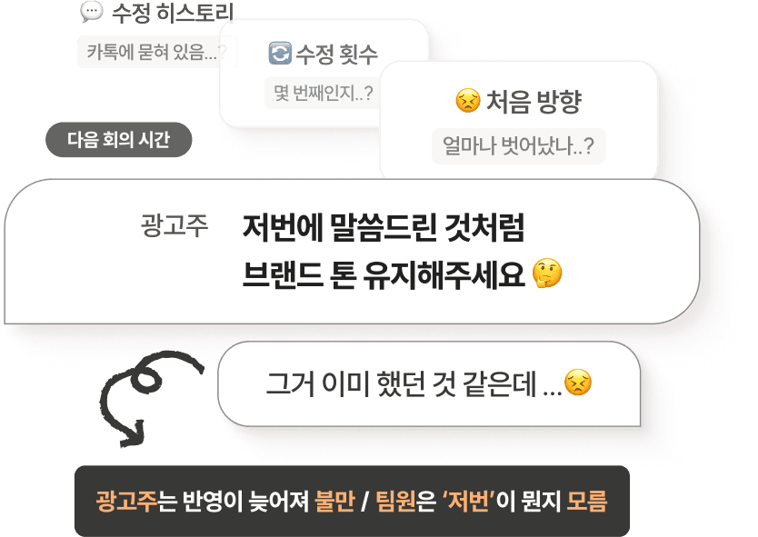 BRIC(브릭) 수정이 반복될수록 방향을 잃어가고 있는데 , 아무도 그걸 숫자로 말할 수 없습니다