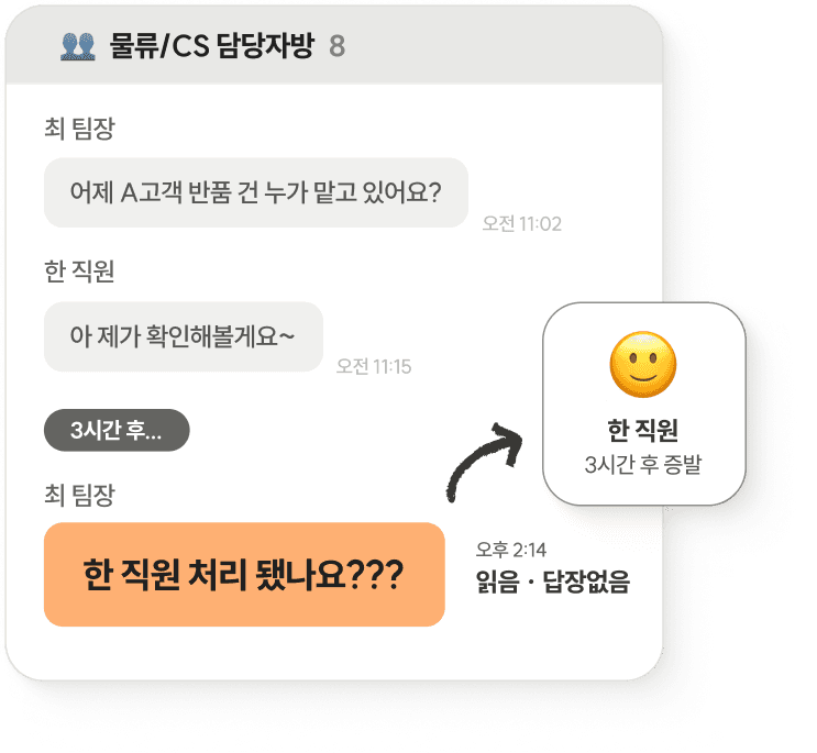 BRIC(브릭) 지금 미처리 클레임이 몇 건인지, 골든타임이 얼마나 남았는지, 문제가 터지고 나서야 알게 됩니다