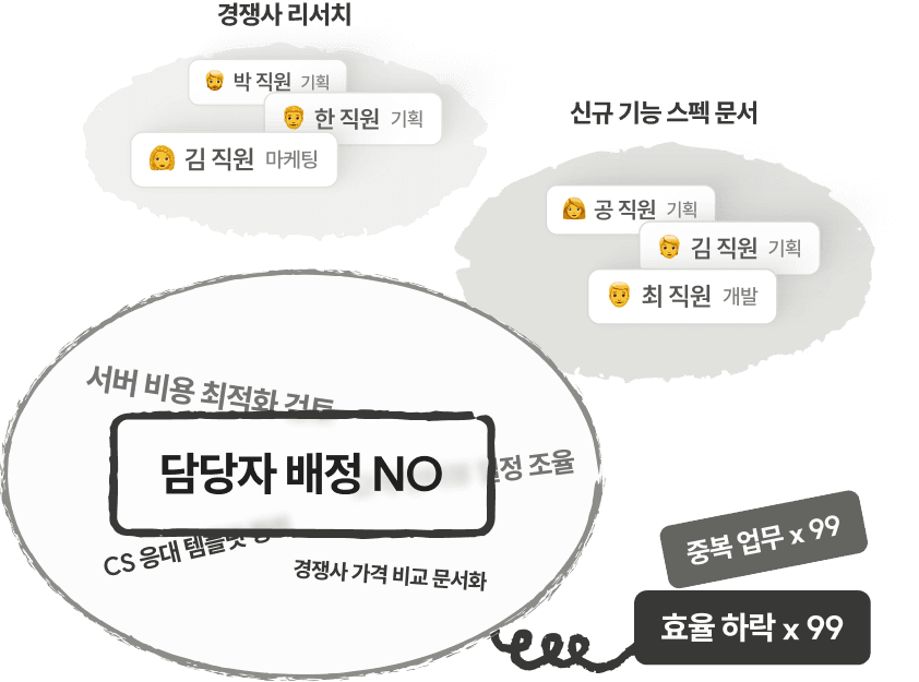 BRIC(브릭) 사람은 늘었는데, 속도는 오히려 느려집니다