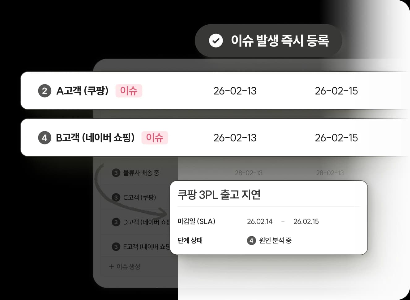 BRIC(브릭) 발생한 이슈를 즉시 기록하고 놓치지 않는 관리 시작