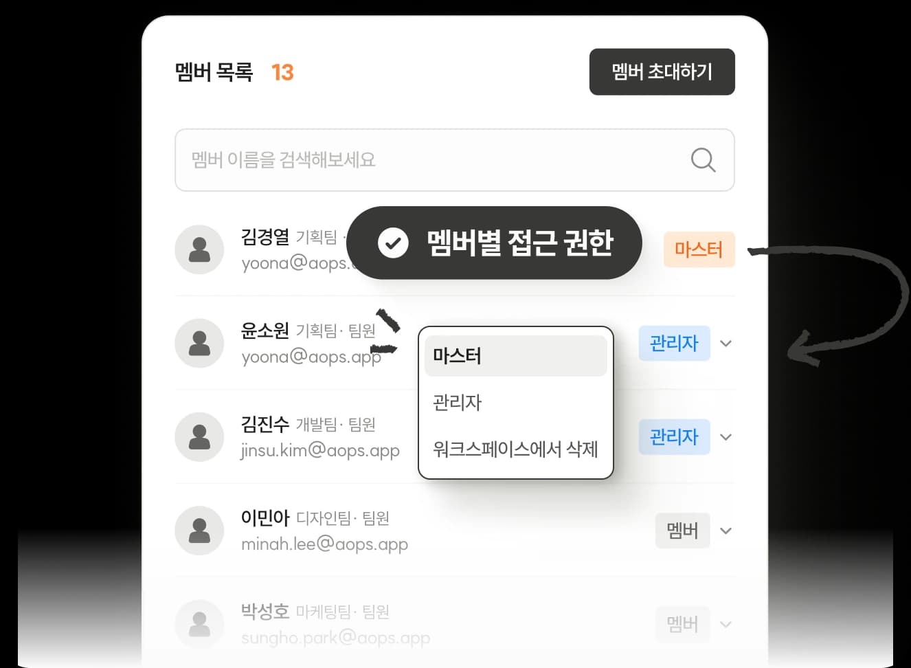 BRIC(브릭) 관리 지정 및 프로젝트 접근 권한 분리