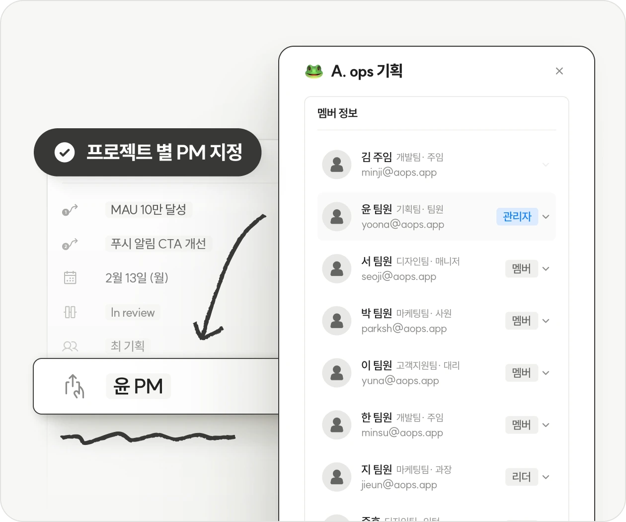 BRIC(브릭) 프로젝트 담당자 지정 기반 명확한 관리 구조