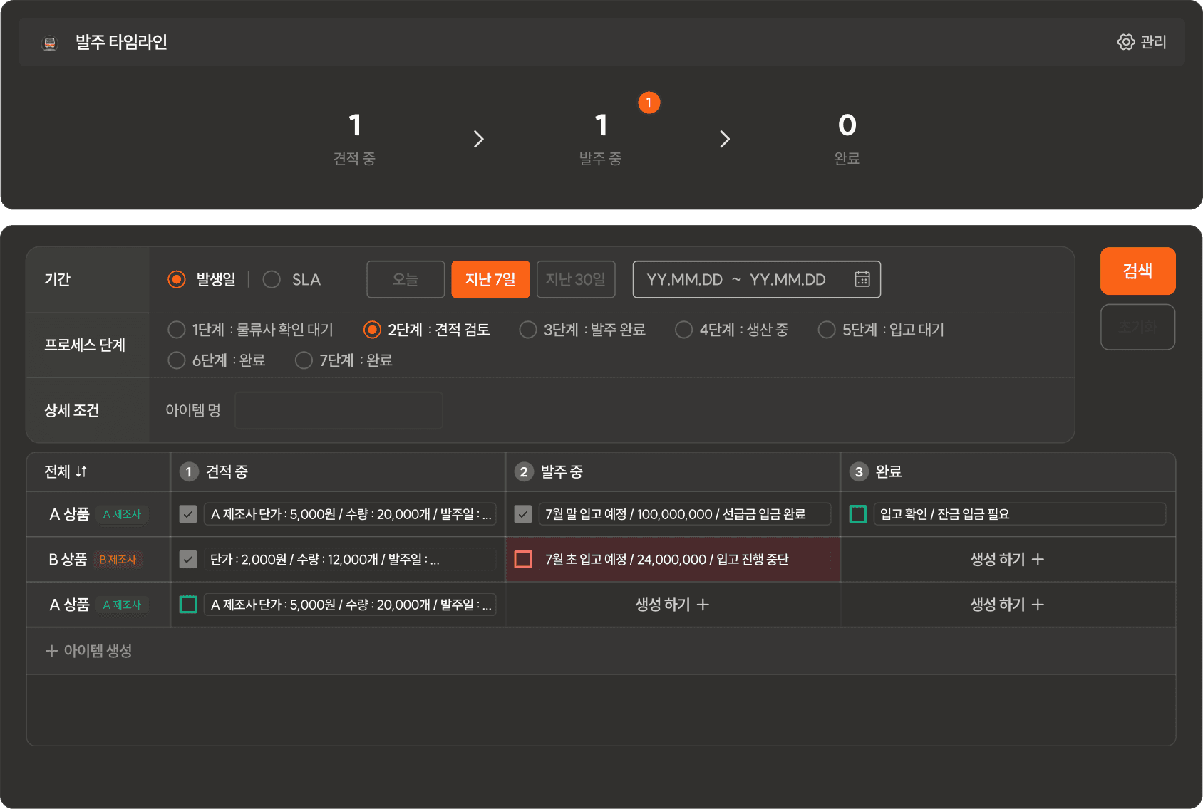 BRIC(브릭) 업무 프로세스 — 단계별 진행 상황과 기록을 한곳에서 확인
