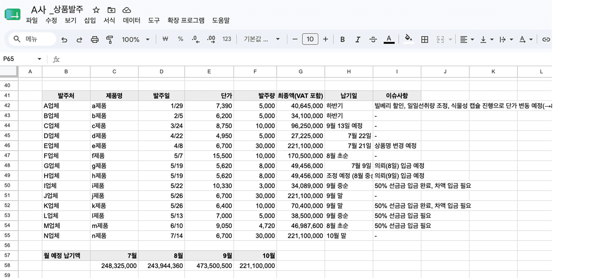 BRIC(브릭) 도입 전 — 멈춘 업무의 단계를 다시 확인해야 하는 상황