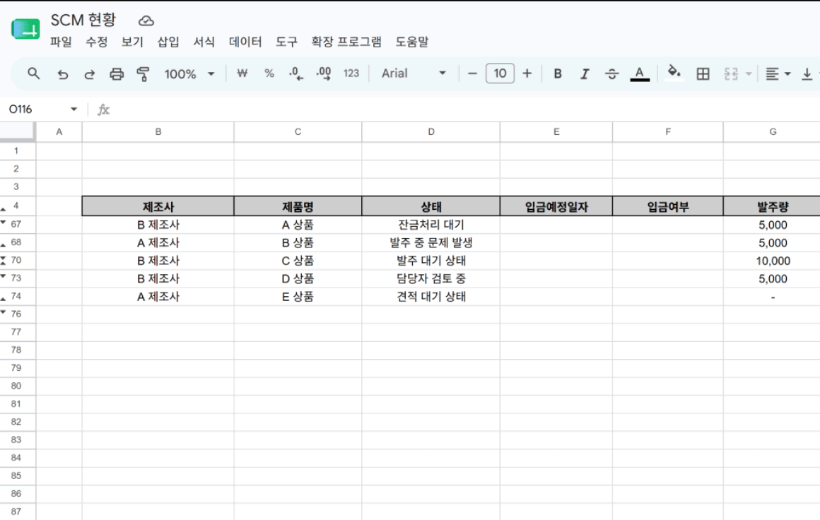 BRIC(브릭) 업무 과정을 하나의 기준으로