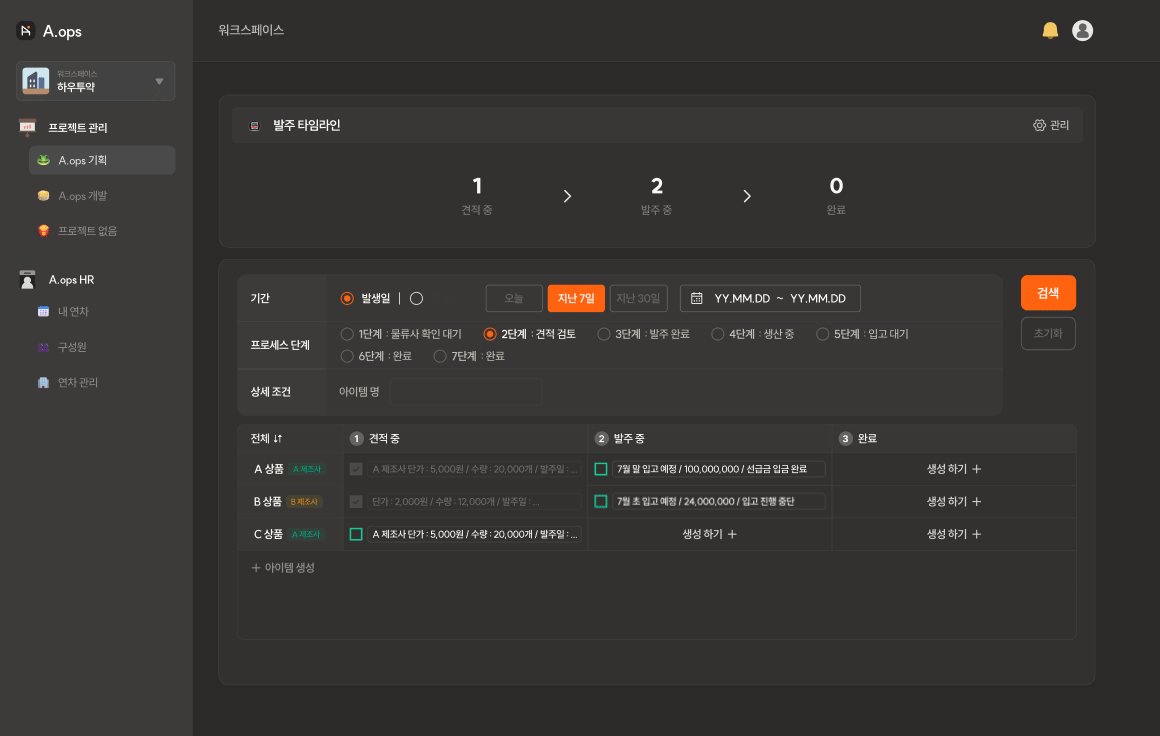 BRIC(브릭) 멈춘 지점과 다음 스텝은 한눈에